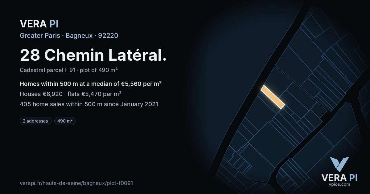 28 Chemin Latéral, Bagneux at night – the plot lit, the parcels around coloured by the prices near them