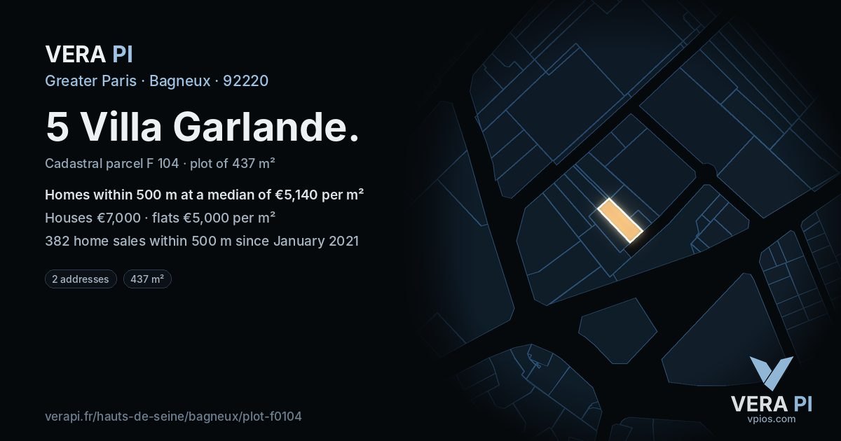 5 Villa Garlande, Bagneux at night – the plot lit, the parcels around coloured by the prices near them
