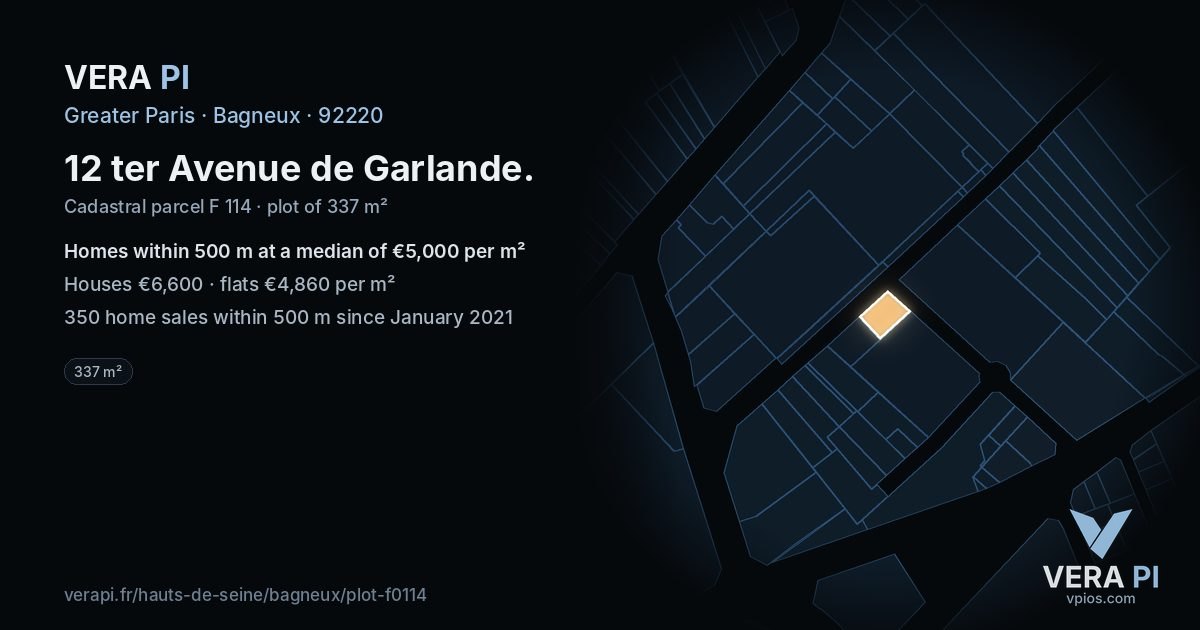 12 ter Avenue de Garlande, Bagneux at night – the plot lit, the parcels around coloured by the prices near them