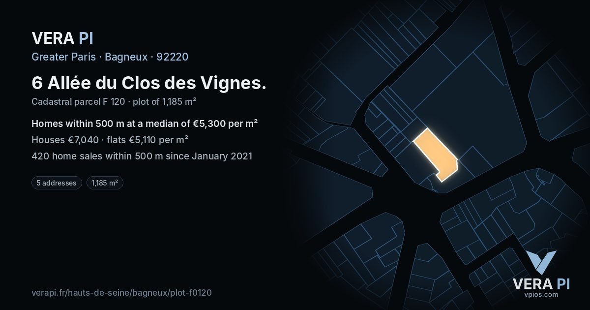 6 Allée du Clos des Vignes, Bagneux at night – the plot lit, the parcels around coloured by the prices near them
