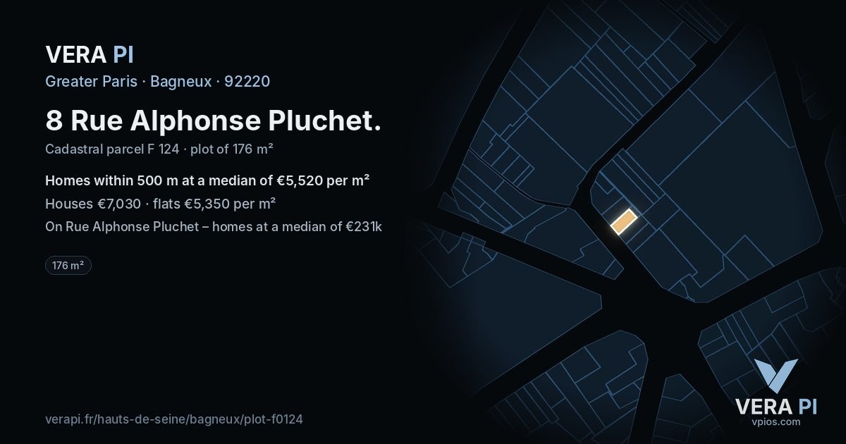 8 Rue Alphonse Pluchet, Bagneux at night – the plot lit, the parcels around coloured by the prices near them