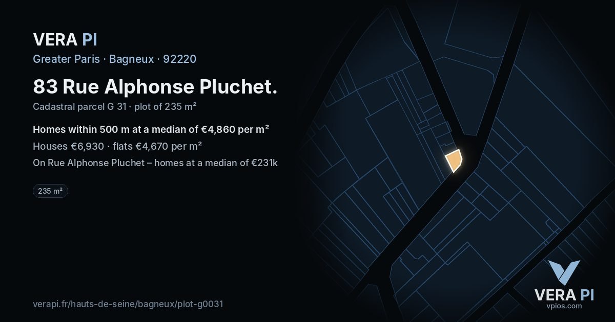 83 Rue Alphonse Pluchet, Bagneux at night – the plot lit, the parcels around coloured by the prices near them