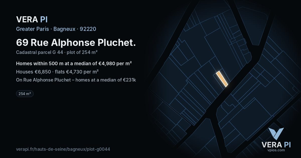 69 Rue Alphonse Pluchet, Bagneux at night – the plot lit, the parcels around coloured by the prices near them