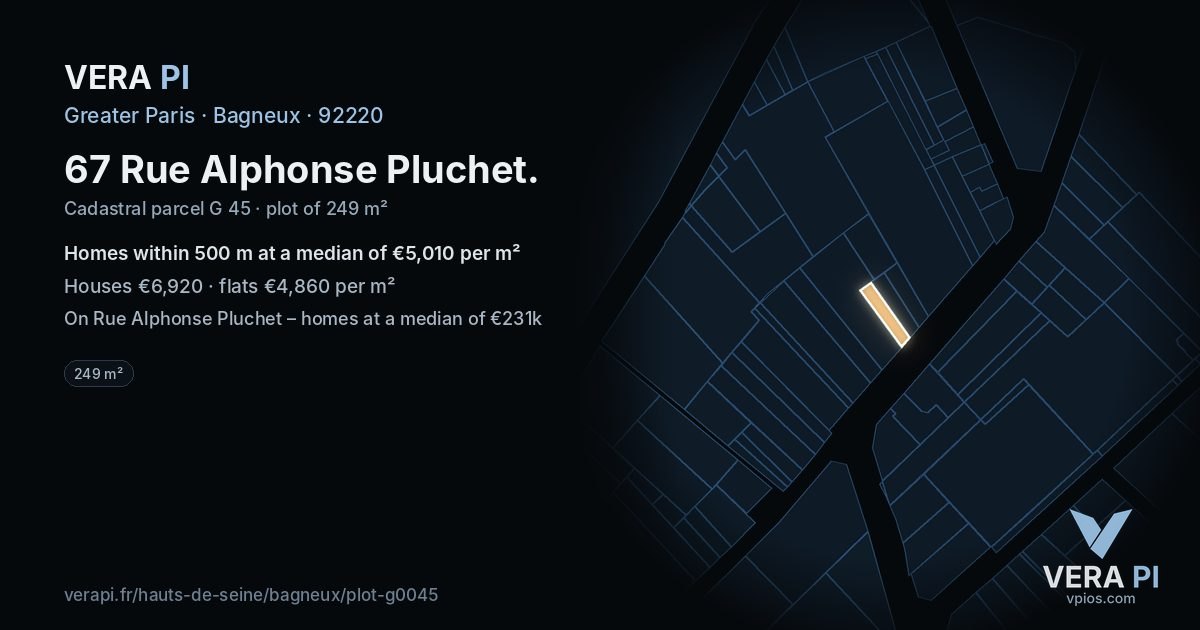 67 Rue Alphonse Pluchet, Bagneux at night – the plot lit, the parcels around coloured by the prices near them