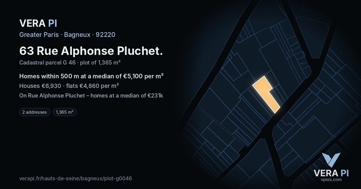 63 Rue Alphonse Pluchet, Bagneux at night – the plot lit, the parcels around coloured by the prices near them