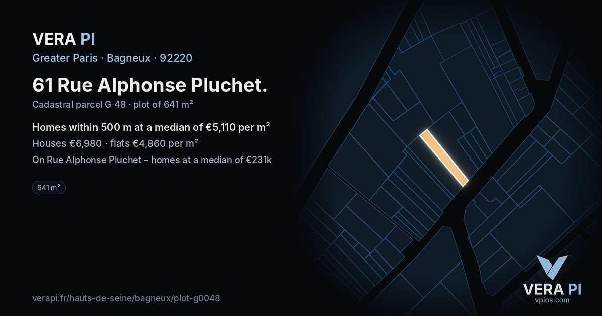 61 Rue Alphonse Pluchet, Bagneux at night – the plot lit, the parcels around coloured by the prices near them