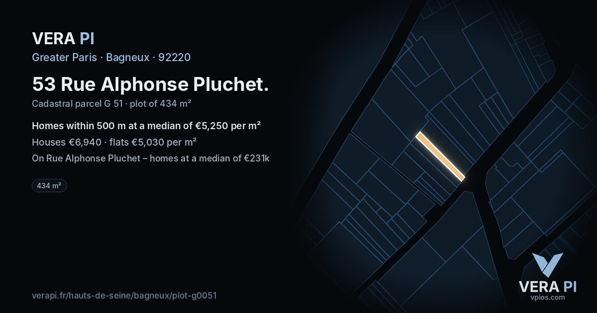 53 Rue Alphonse Pluchet, Bagneux at night – the plot lit, the parcels around coloured by the prices near them