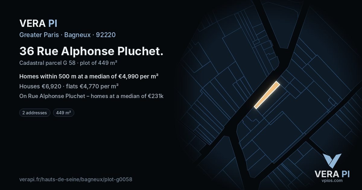 36 Rue Alphonse Pluchet, Bagneux at night – the plot lit, the parcels around coloured by the prices near them