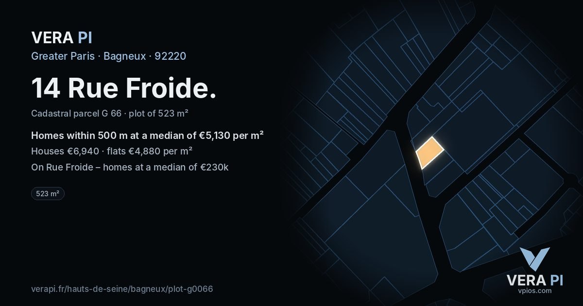 14 Rue Froide, Bagneux at night – the plot lit, the parcels around coloured by the prices near them
