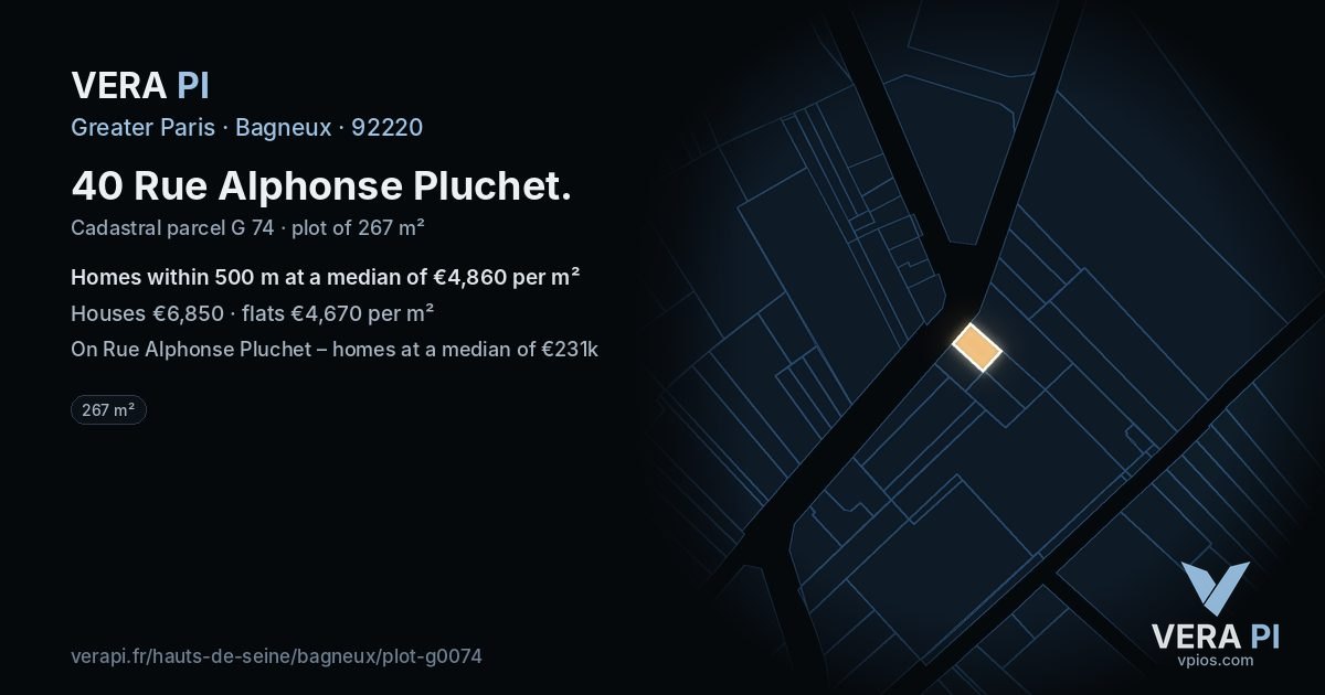 40 Rue Alphonse Pluchet, Bagneux at night – the plot lit, the parcels around coloured by the prices near them