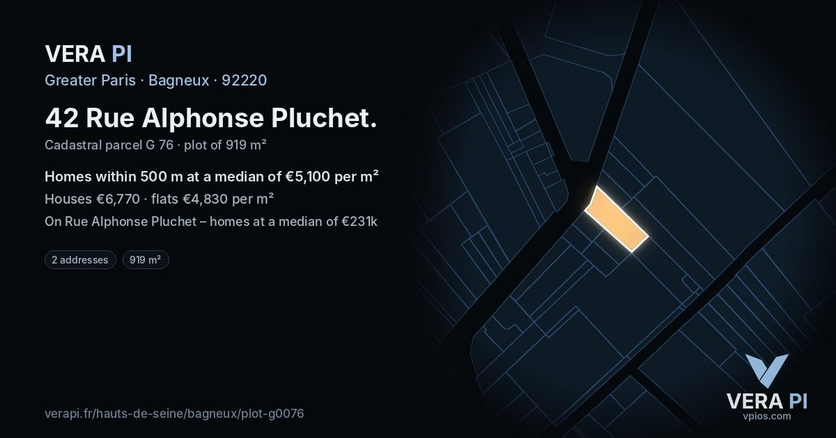 42 Rue Alphonse Pluchet, Bagneux at night – the plot lit, the parcels around coloured by the prices near them