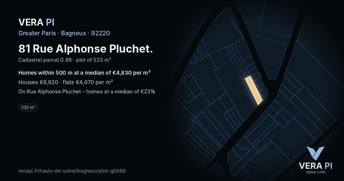 81 Rue Alphonse Pluchet, Bagneux at night – the plot lit, the parcels around coloured by the prices near them