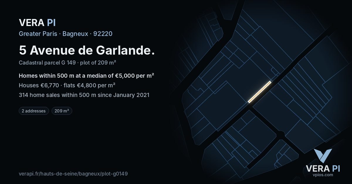 5 Avenue de Garlande, Bagneux at night – the plot lit, the parcels around coloured by the prices near them