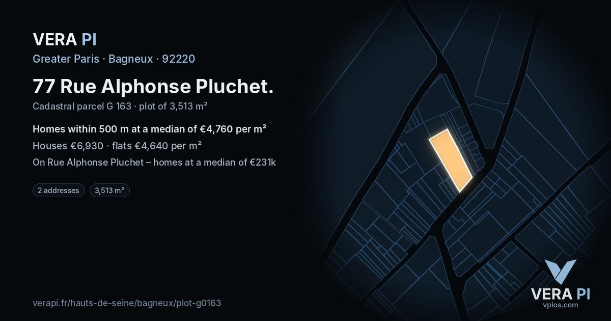77 Rue Alphonse Pluchet, Bagneux at night – the plot lit, the parcels around coloured by the prices near them