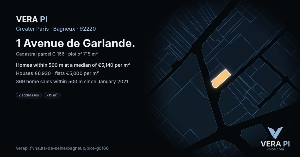 1 Avenue de Garlande, Bagneux at night – the plot lit, the parcels around coloured by the prices near them