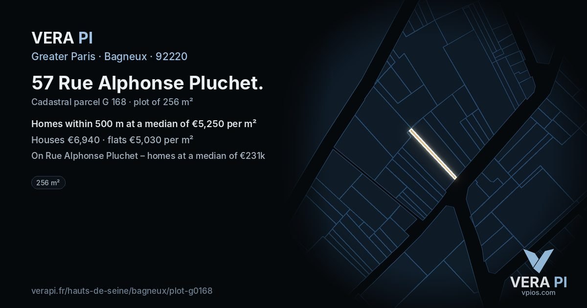 57 Rue Alphonse Pluchet, Bagneux at night – the plot lit, the parcels around coloured by the prices near them