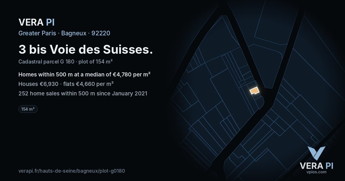 3 bis Voie des Suisses, Bagneux at night – the plot lit, the parcels around coloured by the prices near them