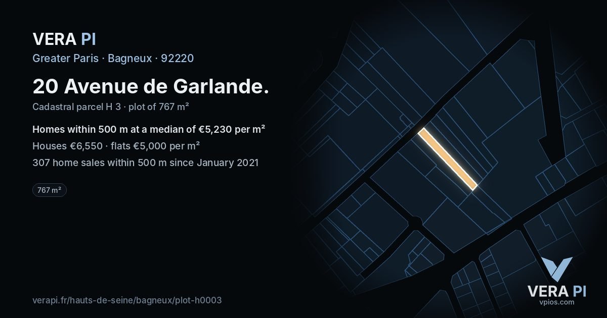 20 Avenue de Garlande, Bagneux at night – the plot lit, the parcels around coloured by the prices near them