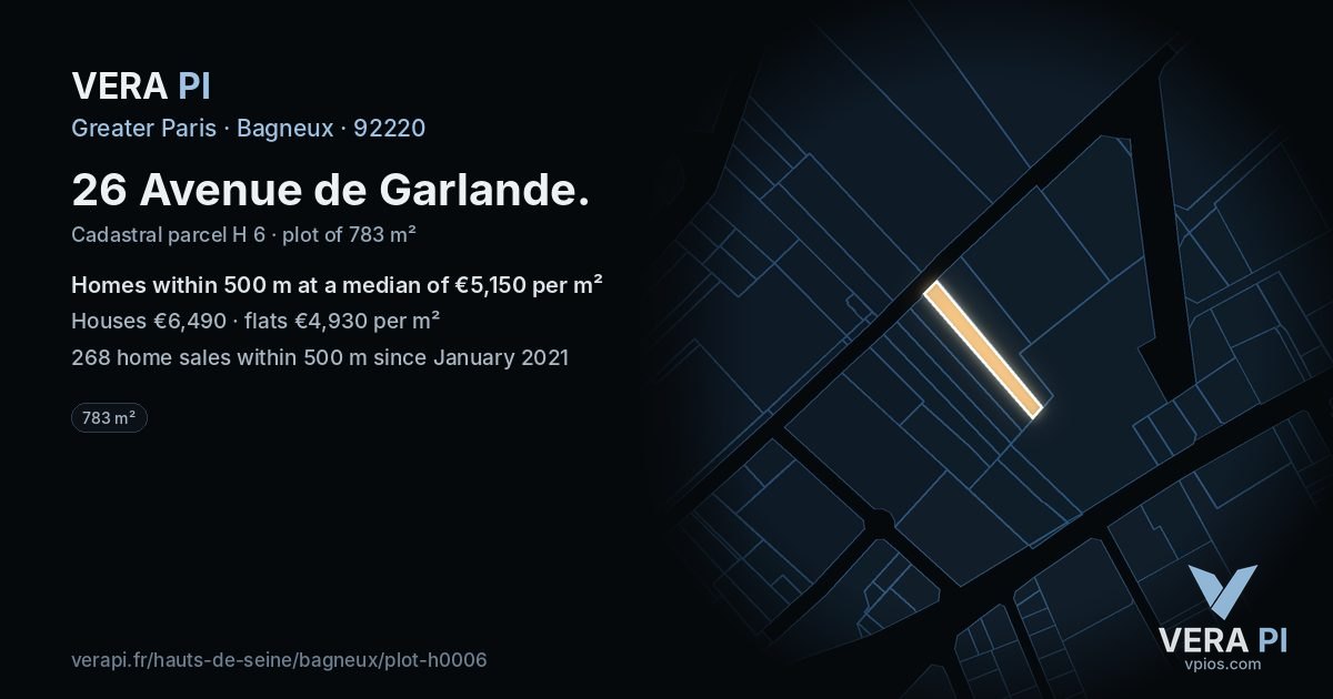 26 Avenue de Garlande, Bagneux at night – the plot lit, the parcels around coloured by the prices near them