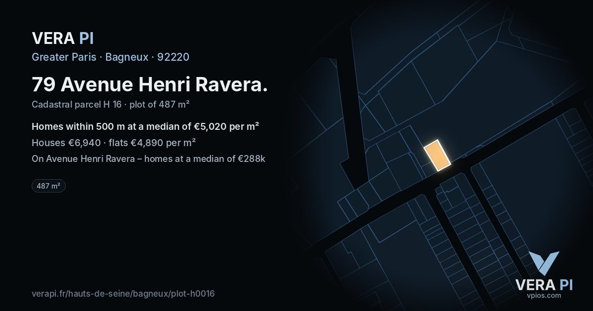 79 Avenue Henri Ravera, Bagneux at night – the plot lit, the parcels around coloured by the prices near them