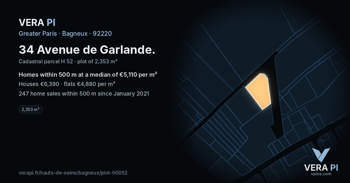 34 Avenue de Garlande, Bagneux at night – the plot lit, the parcels around coloured by the prices near them