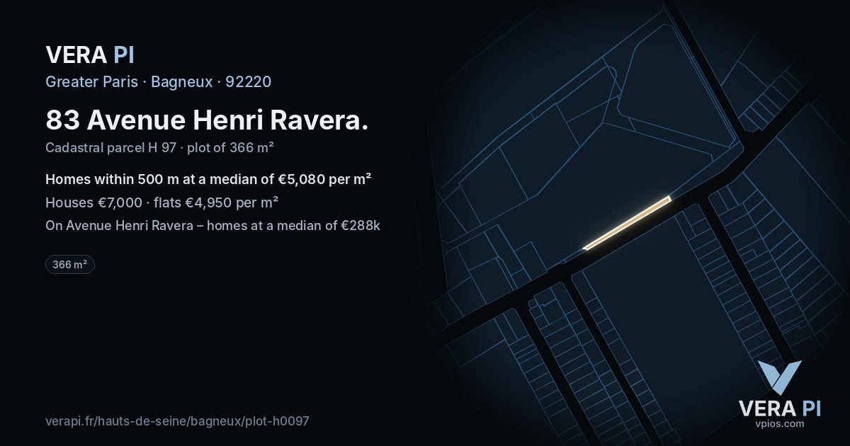 83 Avenue Henri Ravera, Bagneux at night – the plot lit, the parcels around coloured by the prices near them