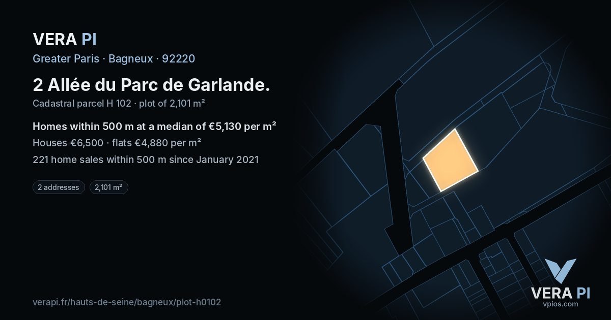 2 Allée du Parc de Garlande, Bagneux at night – the plot lit, the parcels around coloured by the prices near them