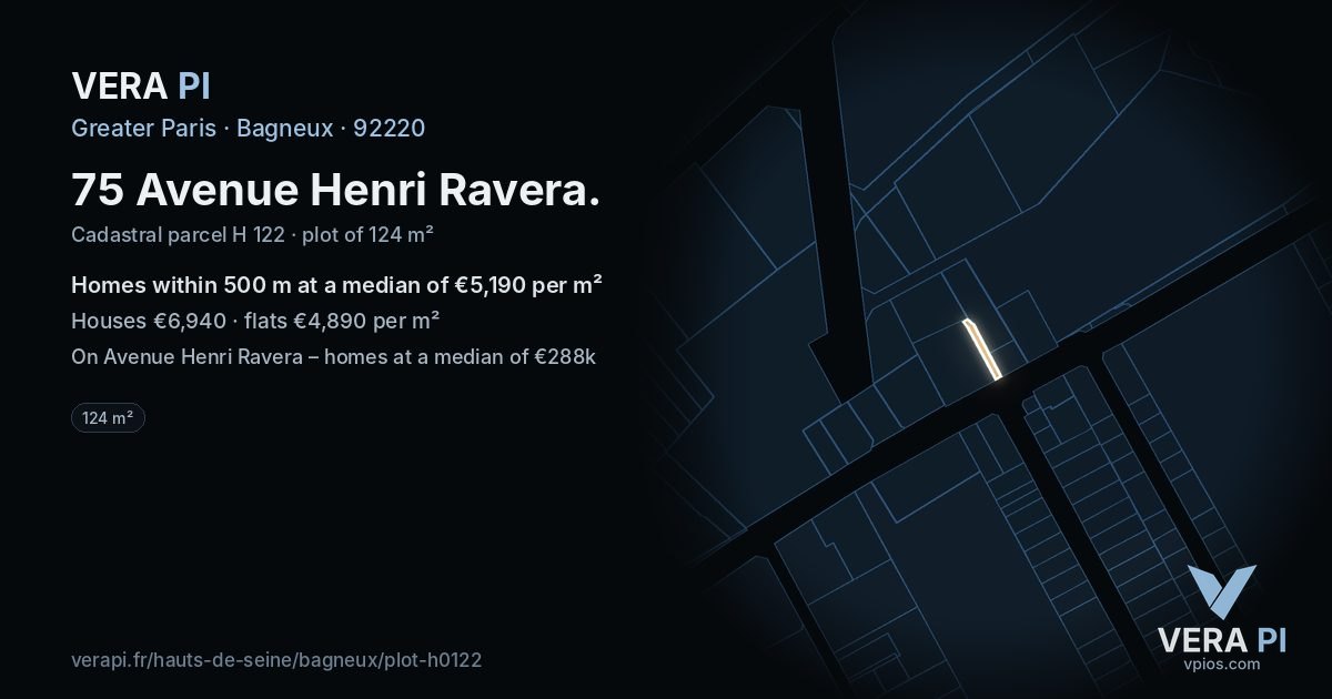 75 Avenue Henri Ravera, Bagneux at night – the plot lit, the parcels around coloured by the prices near them