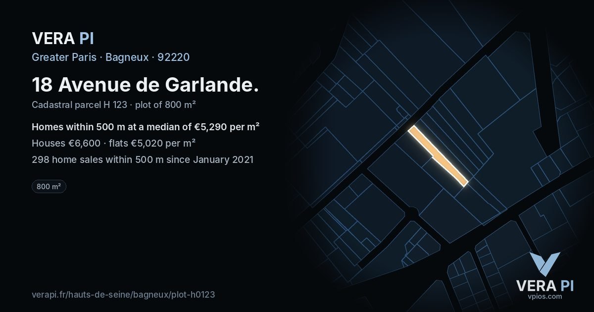 18 Avenue de Garlande, Bagneux at night – the plot lit, the parcels around coloured by the prices near them