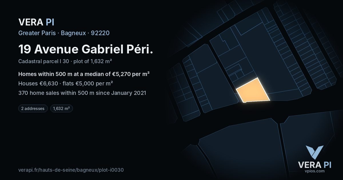 19 Avenue Gabriel Péri, Bagneux at night – the plot lit, the parcels around coloured by the prices near them