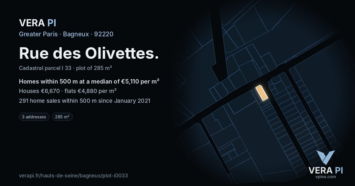 Rue des Olivettes, Bagneux at night – the plot lit, the parcels around coloured by the prices near them