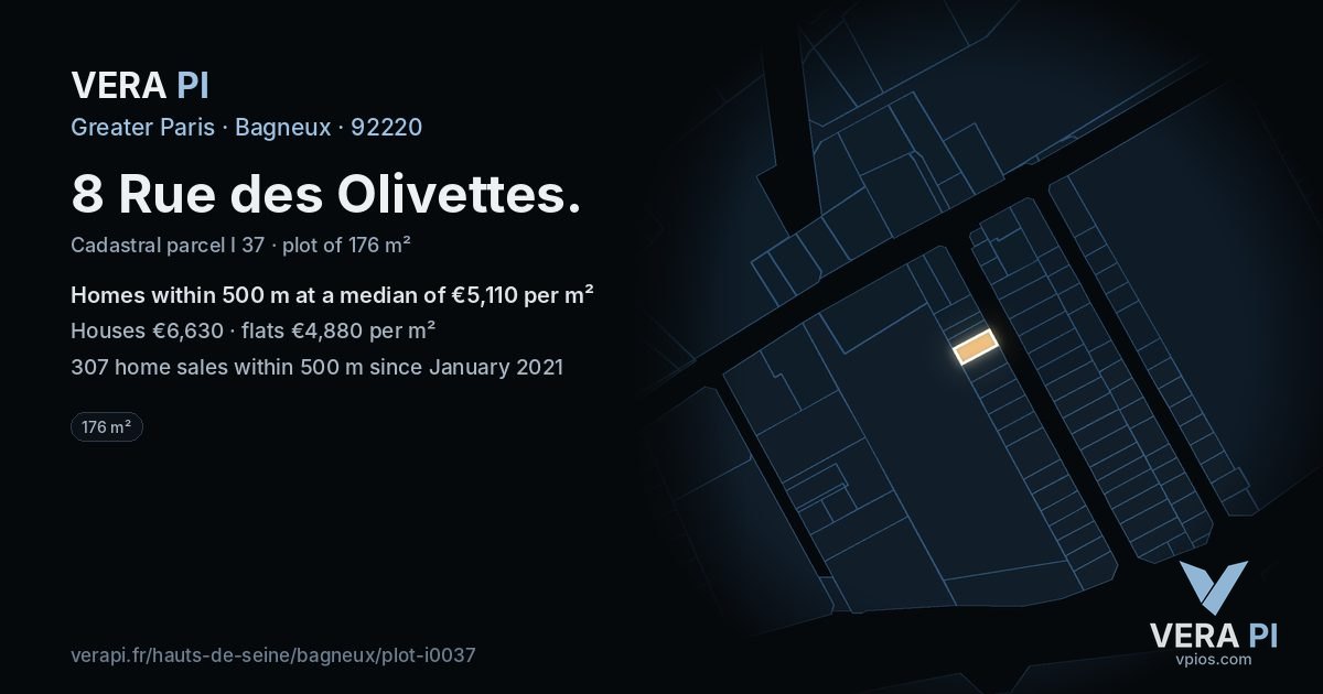 8 Rue des Olivettes, Bagneux at night – the plot lit, the parcels around coloured by the prices near them