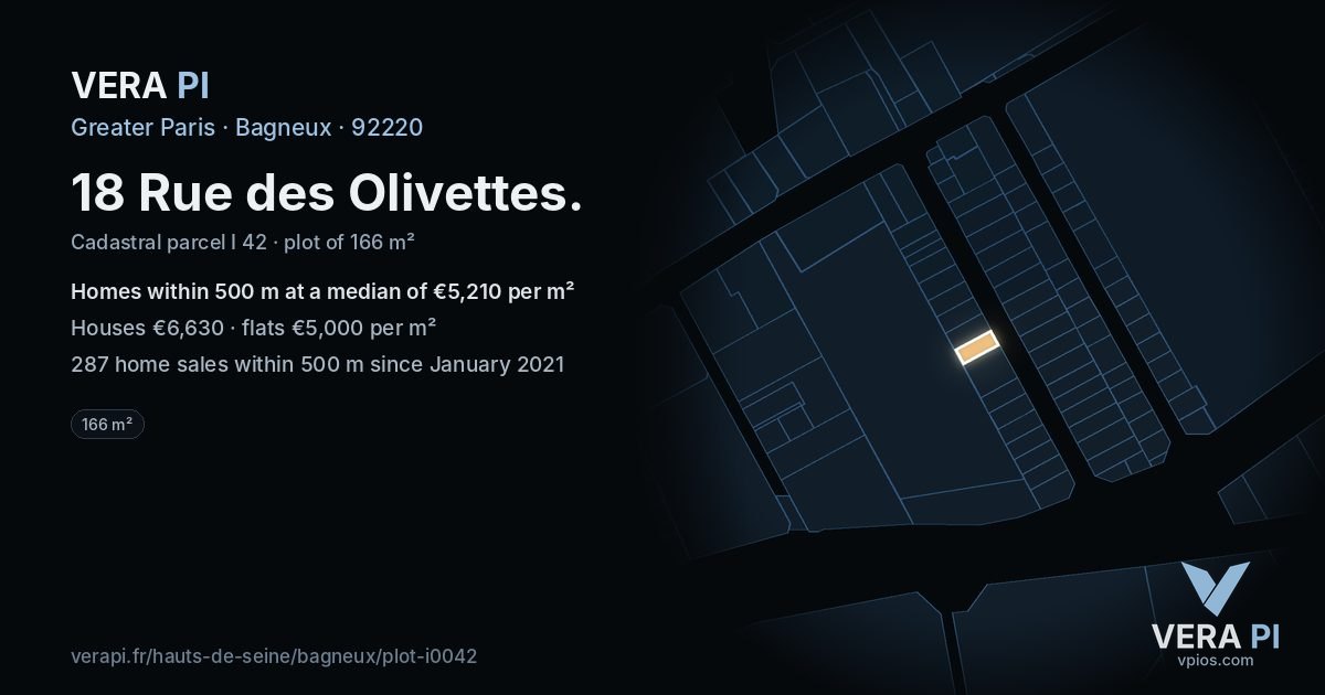 18 Rue des Olivettes, Bagneux at night – the plot lit, the parcels around coloured by the prices near them
