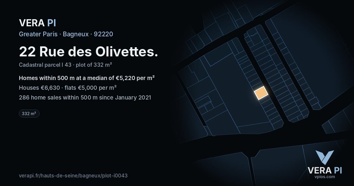 22 Rue des Olivettes, Bagneux at night – the plot lit, the parcels around coloured by the prices near them