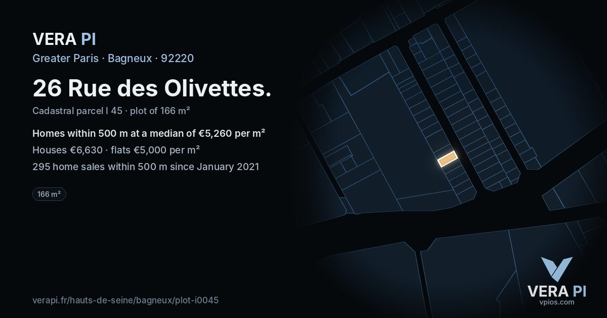 26 Rue des Olivettes, Bagneux at night – the plot lit, the parcels around coloured by the prices near them