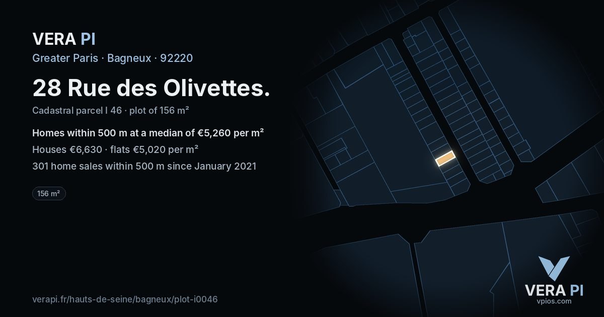28 Rue des Olivettes, Bagneux at night – the plot lit, the parcels around coloured by the prices near them