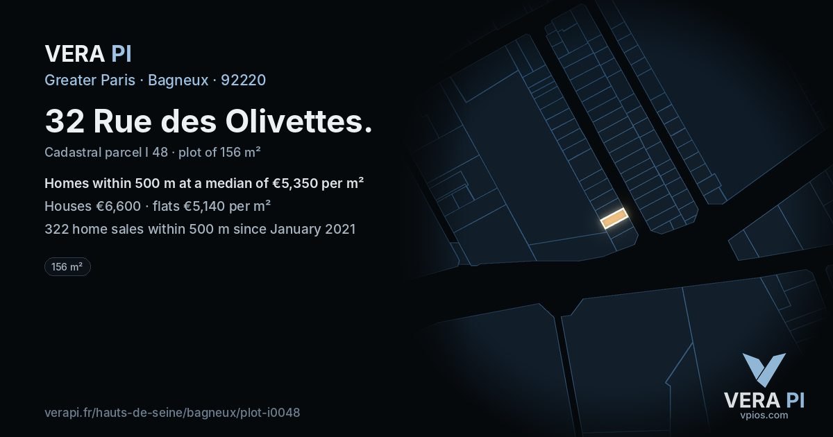 32 Rue des Olivettes, Bagneux at night – the plot lit, the parcels around coloured by the prices near them