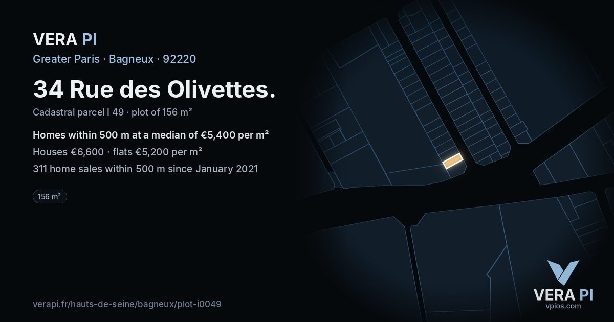 34 Rue des Olivettes, Bagneux at night – the plot lit, the parcels around coloured by the prices near them