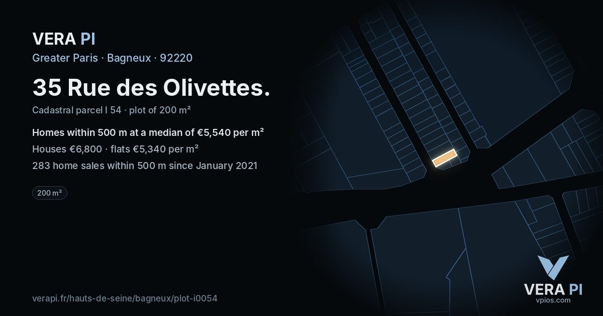 35 Rue des Olivettes, Bagneux at night – the plot lit, the parcels around coloured by the prices near them