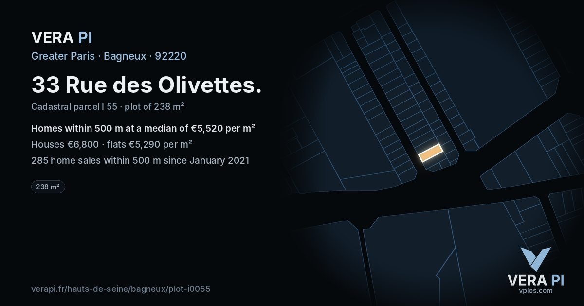 33 Rue des Olivettes, Bagneux at night – the plot lit, the parcels around coloured by the prices near them