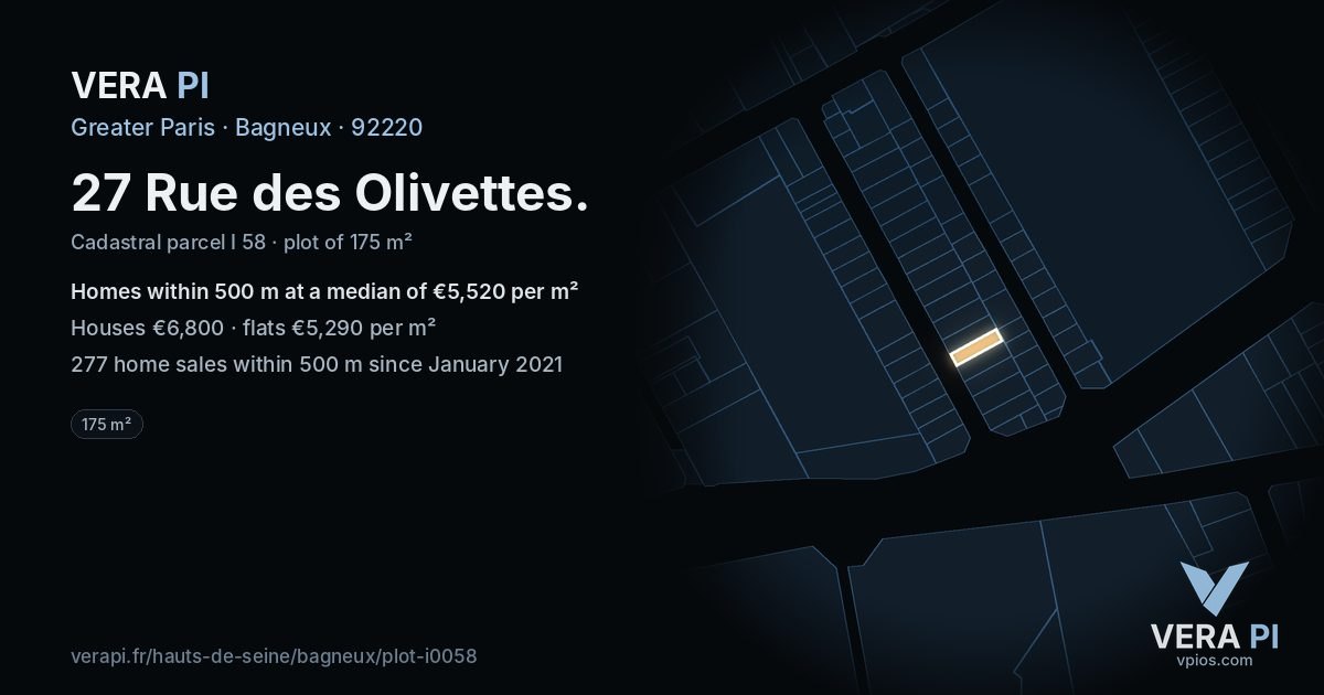 27 Rue des Olivettes, Bagneux at night – the plot lit, the parcels around coloured by the prices near them
