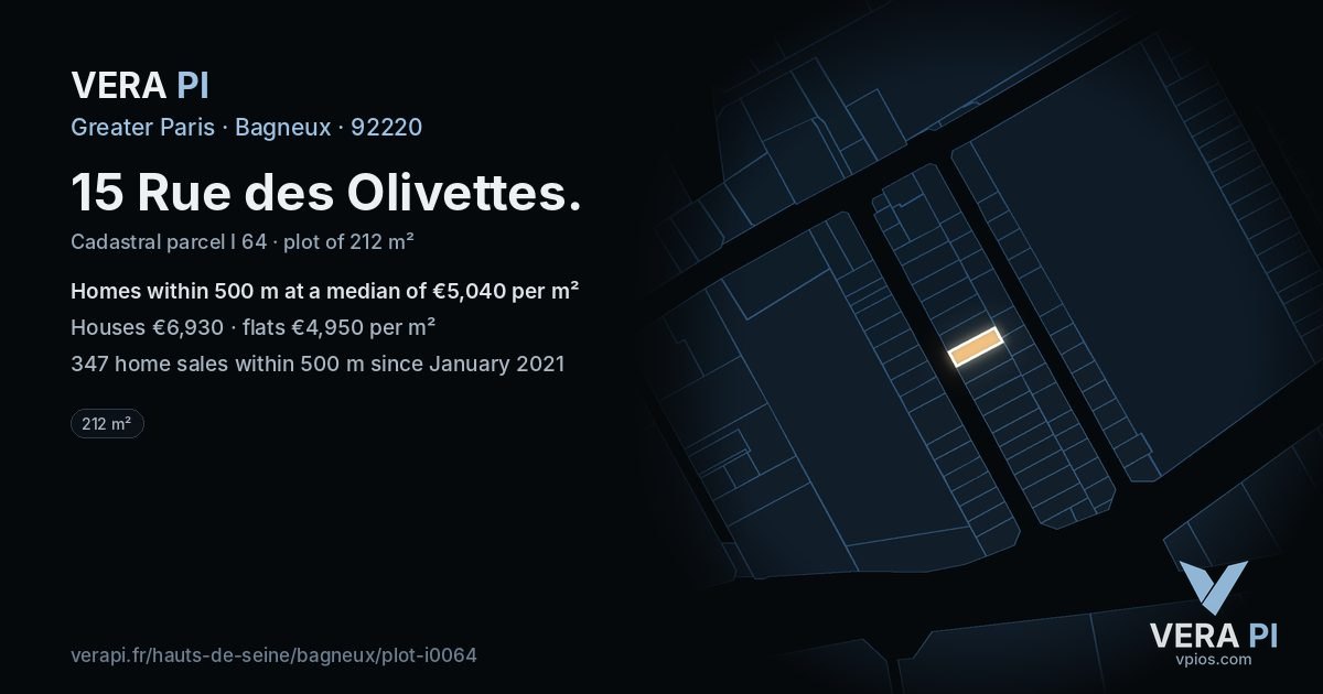 15 Rue des Olivettes, Bagneux at night – the plot lit, the parcels around coloured by the prices near them