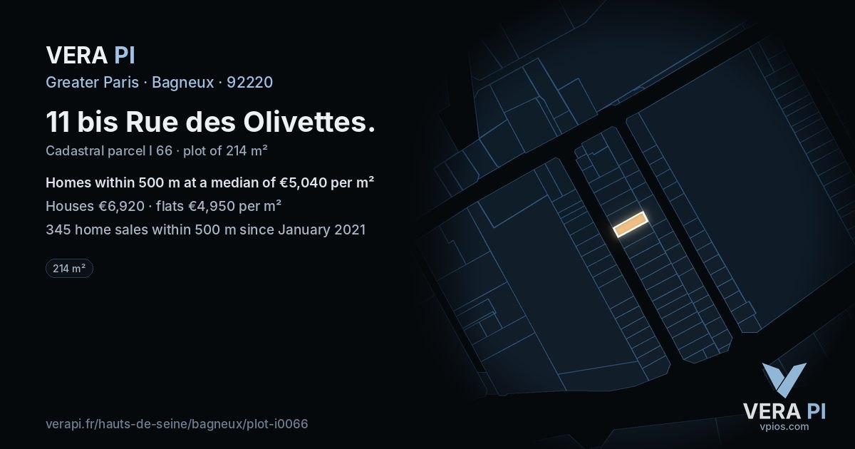 11 bis Rue des Olivettes, Bagneux at night – the plot lit, the parcels around coloured by the prices near them