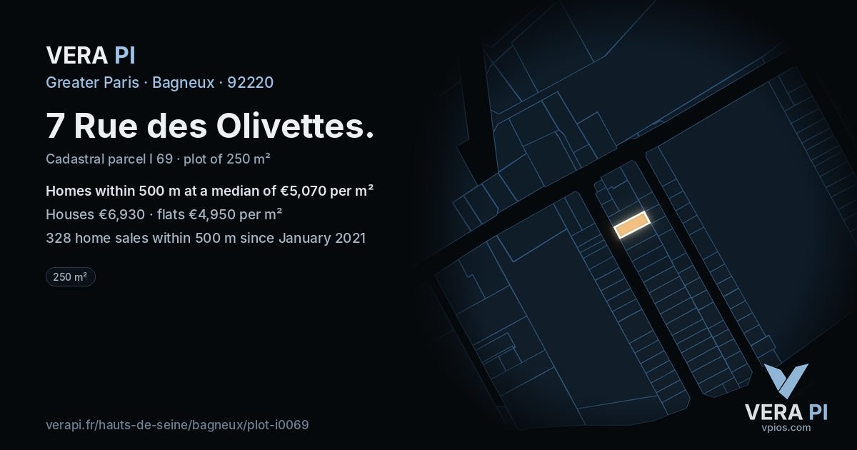 7 Rue des Olivettes, Bagneux at night – the plot lit, the parcels around coloured by the prices near them