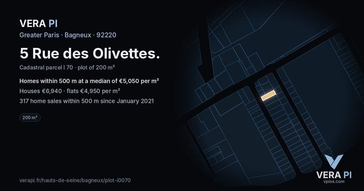 5 Rue des Olivettes, Bagneux at night – the plot lit, the parcels around coloured by the prices near them