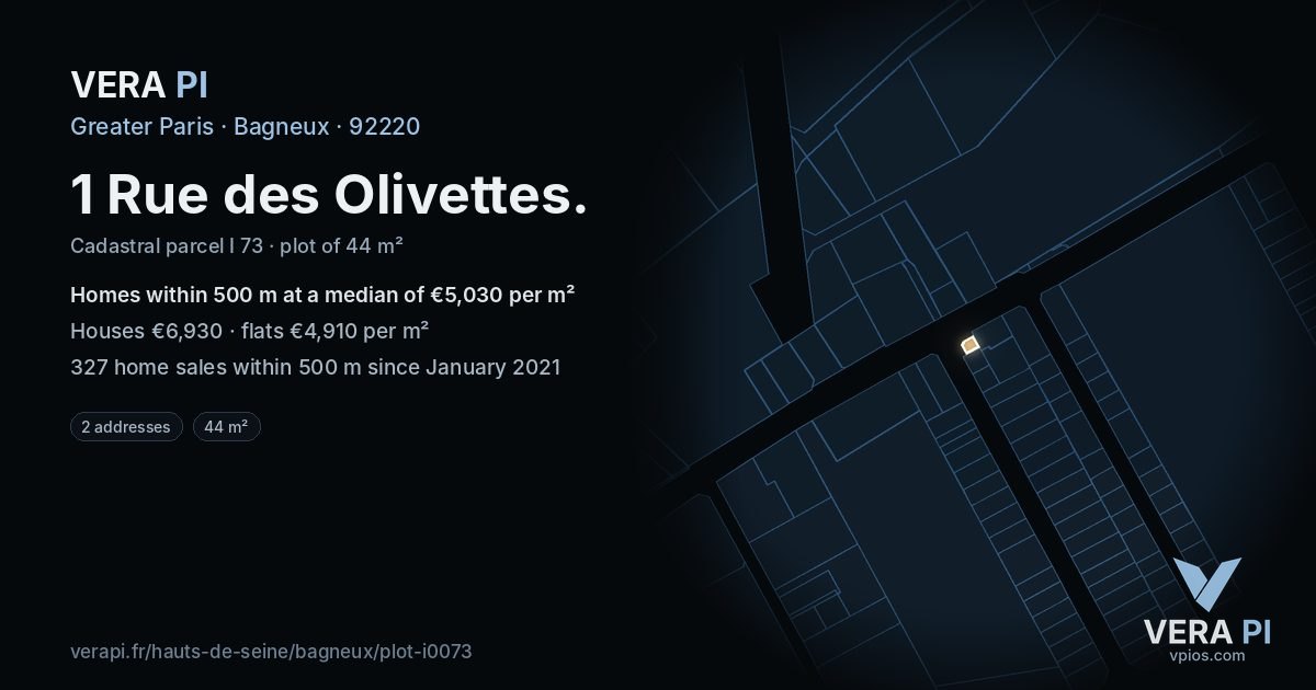 1 Rue des Olivettes, Bagneux at night – the plot lit, the parcels around coloured by the prices near them