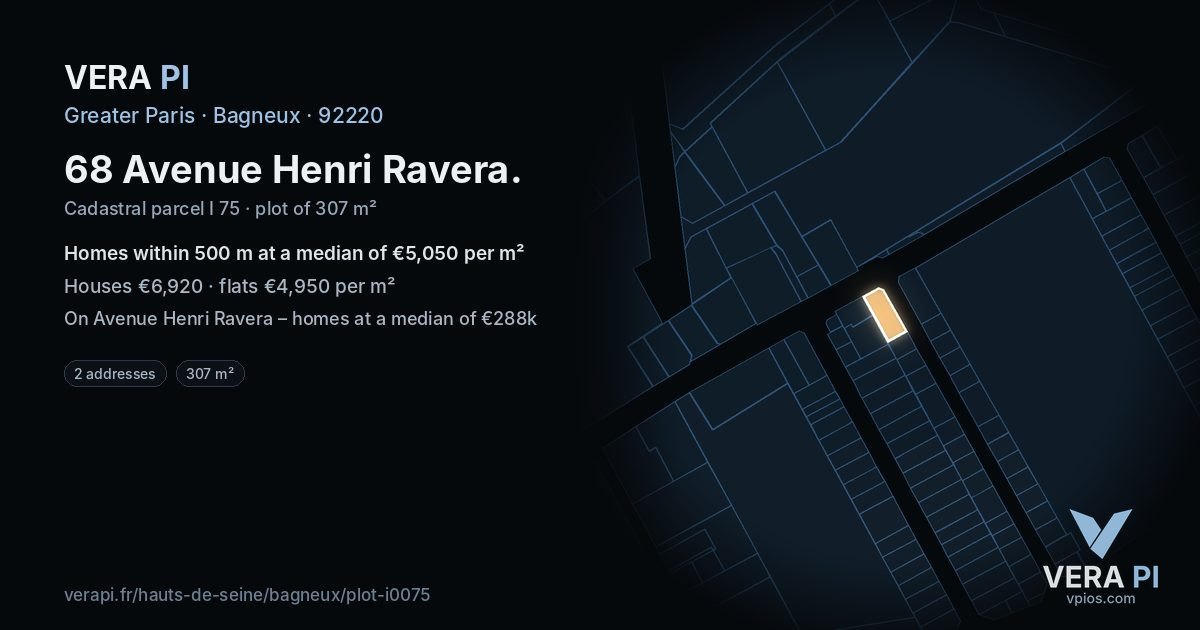 68 Avenue Henri Ravera, Bagneux at night – the plot lit, the parcels around coloured by the prices near them