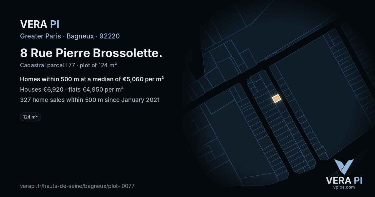8 Rue Pierre Brossolette, Bagneux at night – the plot lit, the parcels around coloured by the prices near them