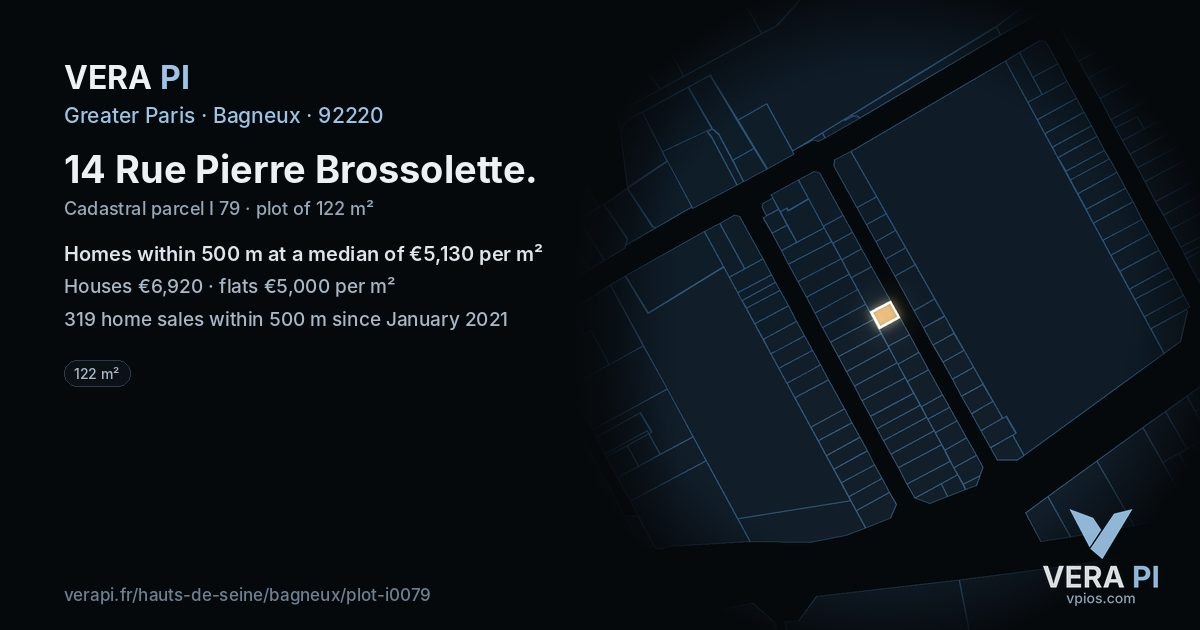 14 Rue Pierre Brossolette, Bagneux at night – the plot lit, the parcels around coloured by the prices near them