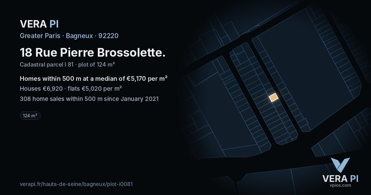 18 Rue Pierre Brossolette, Bagneux at night – the plot lit, the parcels around coloured by the prices near them